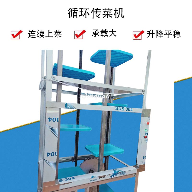 循環式傳菜機